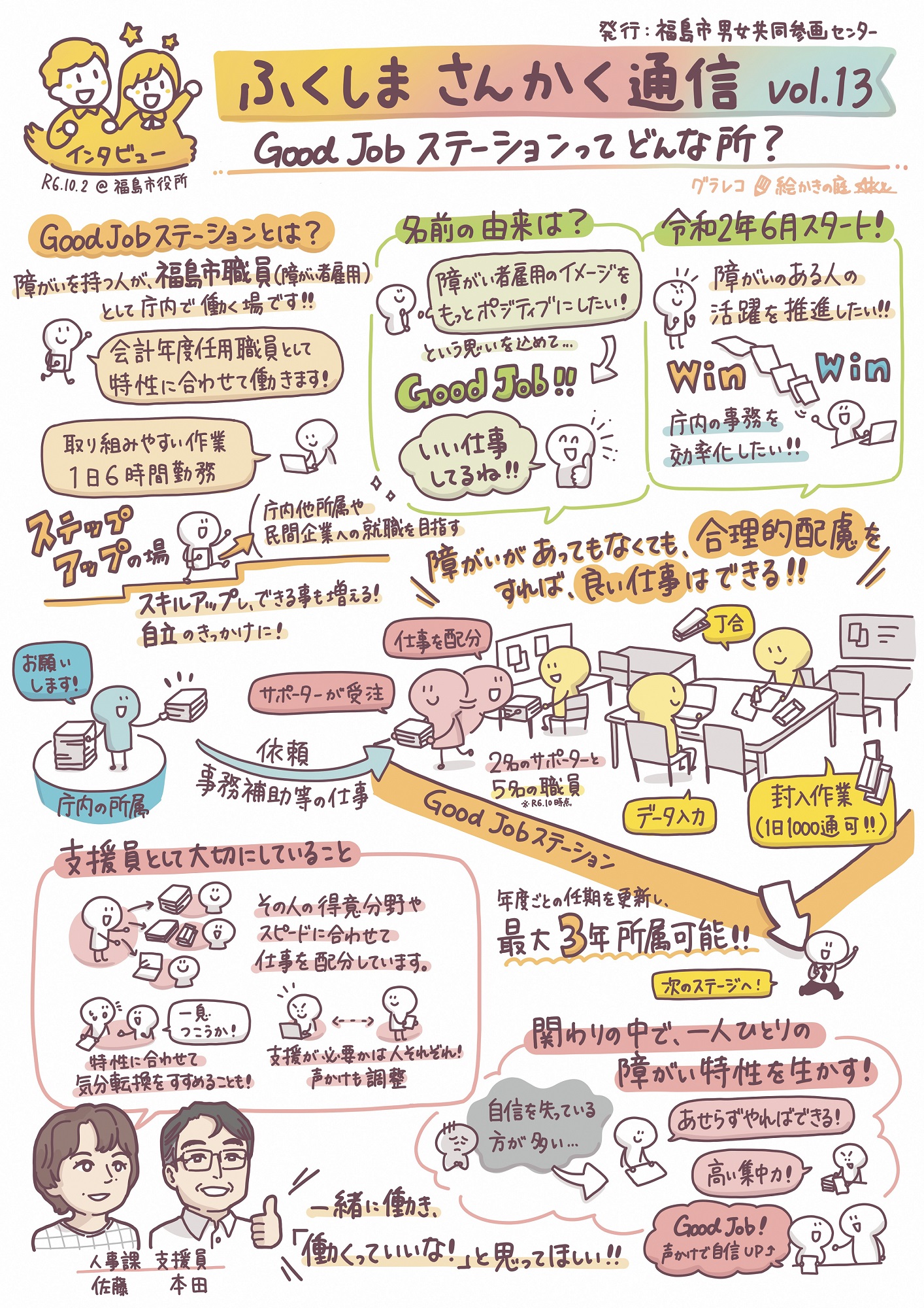 GoodJobステーションの解説