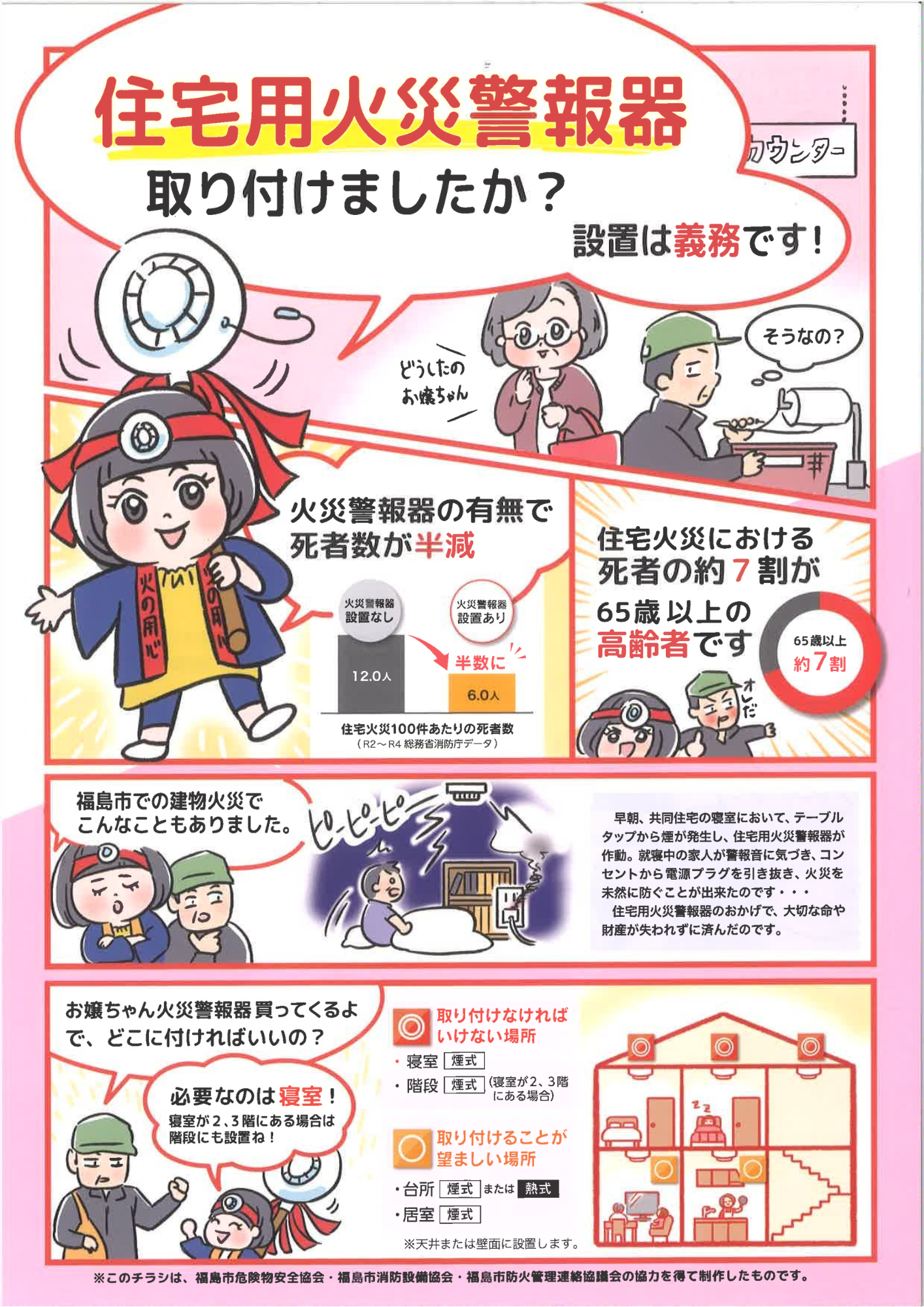 住宅用火災警報器は取りけましたか?火災警報器を設置していると死者数が半減します。