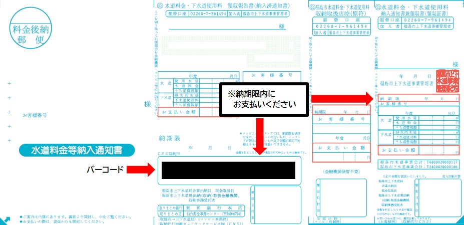 バーコード欄と納期限欄に赤い矢印が記載されており、吹き出しで「納期限内にお支払いください」と書かれいる納入通知書見本画像