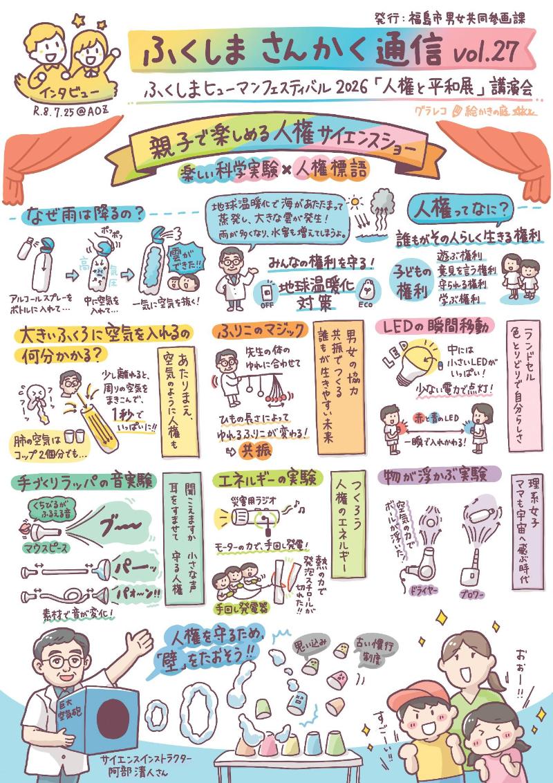 ふくしまさんかく通信vol.27