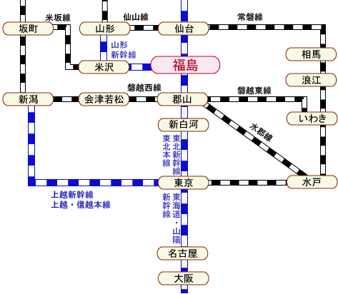 列車での鉄道網案内の図