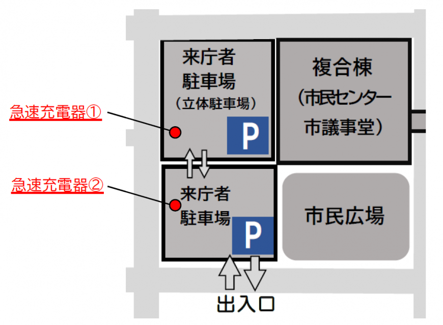 充電器案内