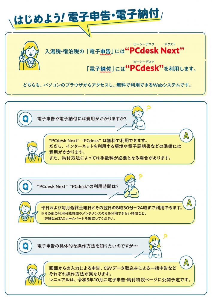 はじめよう!電子申告・電子納付のチラシ