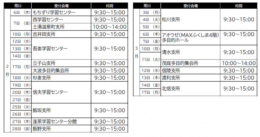 2月と3月の受付会場の詳細