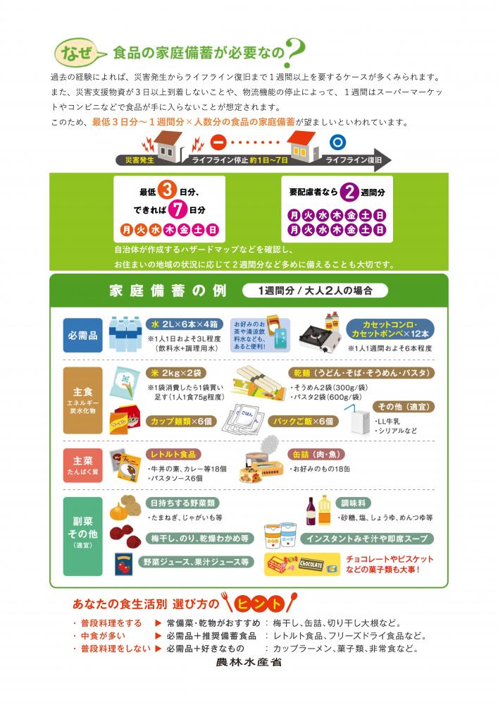 なぜ 食品の過程備蓄が必要なの?「食品ストックガイド概要版」のチラシ