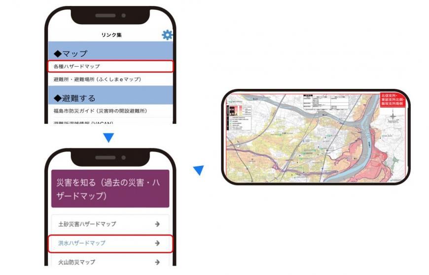 左上:リンク集画面にある各種ハザードマップの項目を赤枠で示したスマートフォン画面 左下:災害を知る(過去の災害・ハザードマップ)のぺージの洪水ハザードマップの項目を赤枠で示したスマートフォン画面 右:洪水ハザードマップサイトページのスマートフォン画面