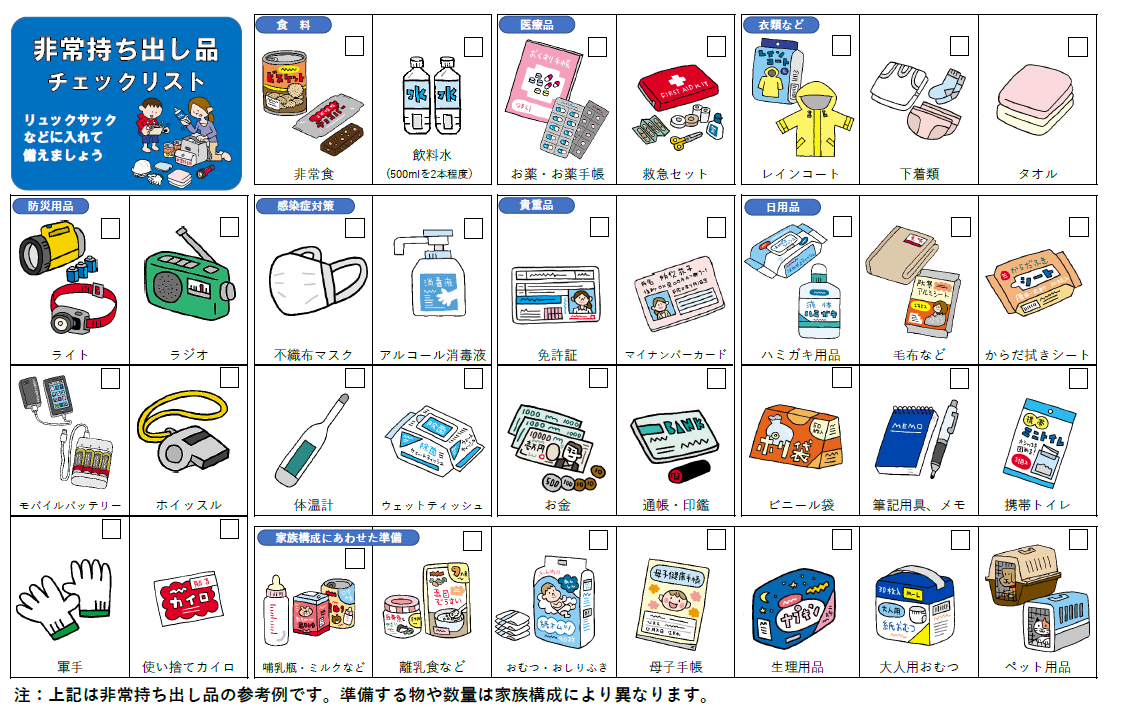 非常持ち出し品チェックリスト