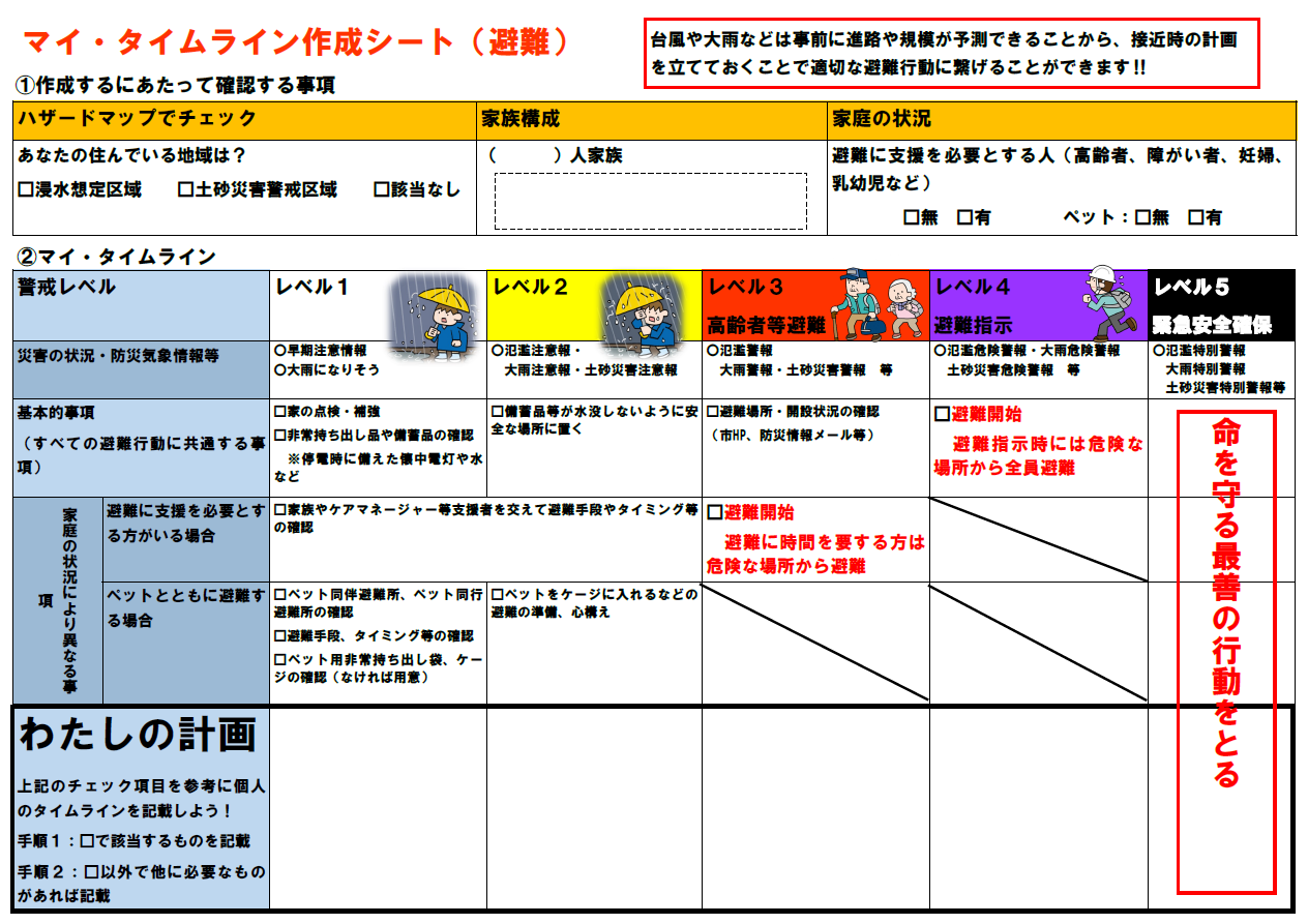 マイ・タイムライン作成シート(避難)