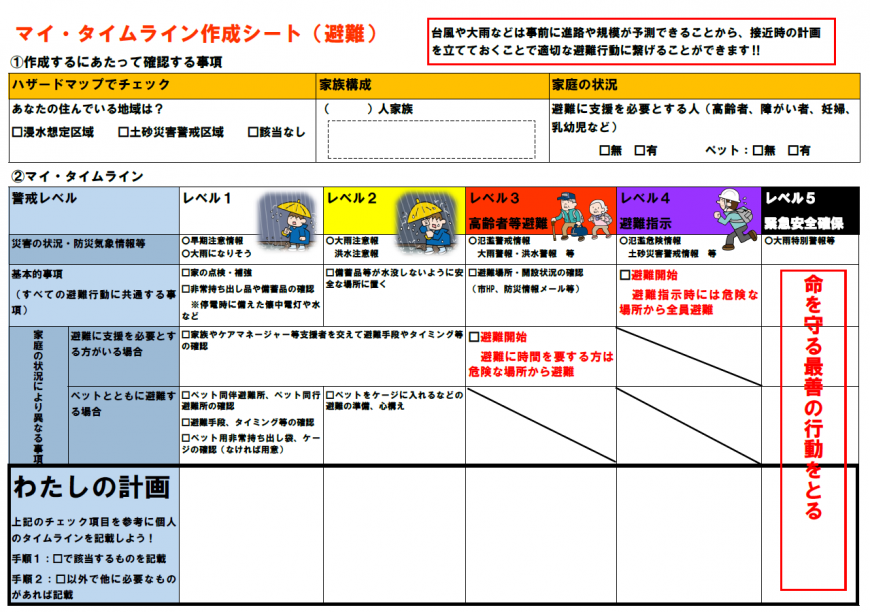 マイ・タイムライン作成シート(避難)