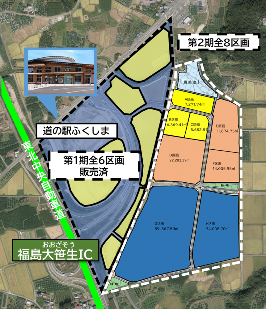 福島おおざそうインター工業団地第2期全8区画を示した写真