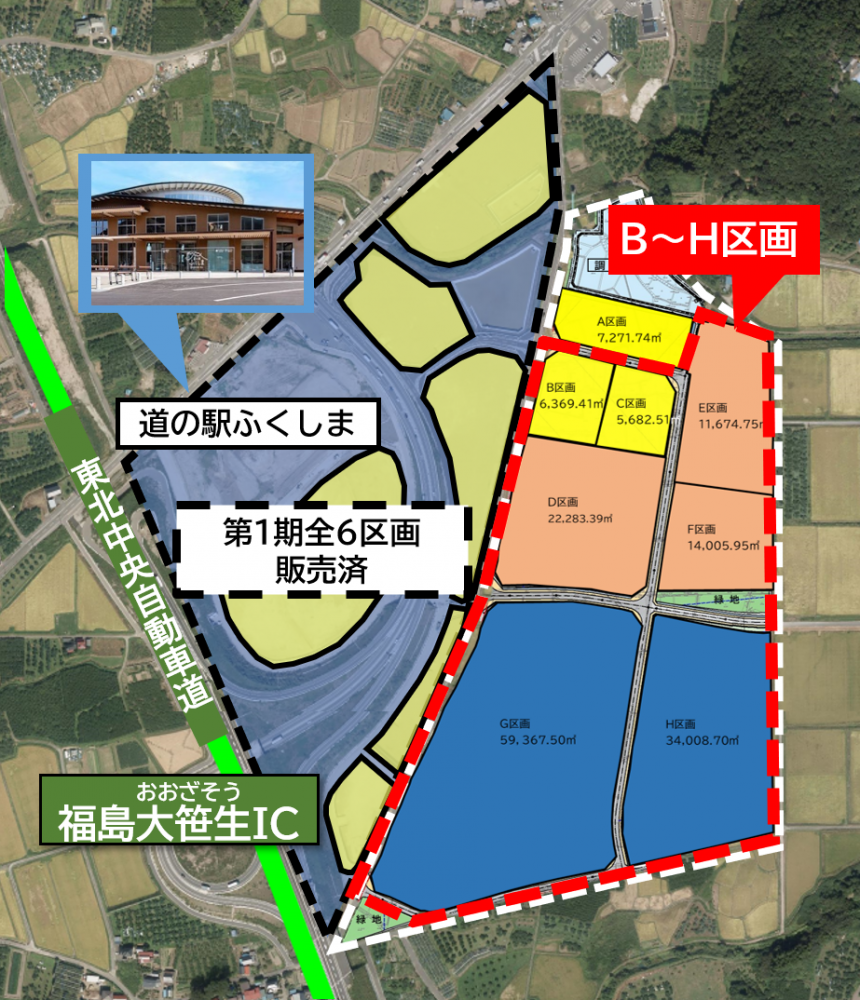 第2期福島おおざそうインター工業団地第2次予約販売のB区画からH区画を赤枠で示した写真
