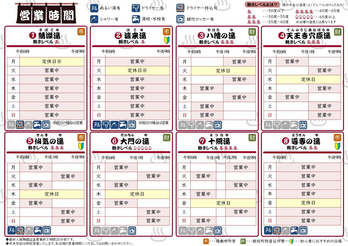 opening_hours