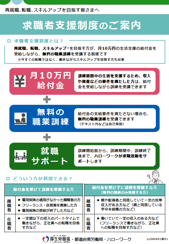求職者支援制度のご案内リーフレット表紙