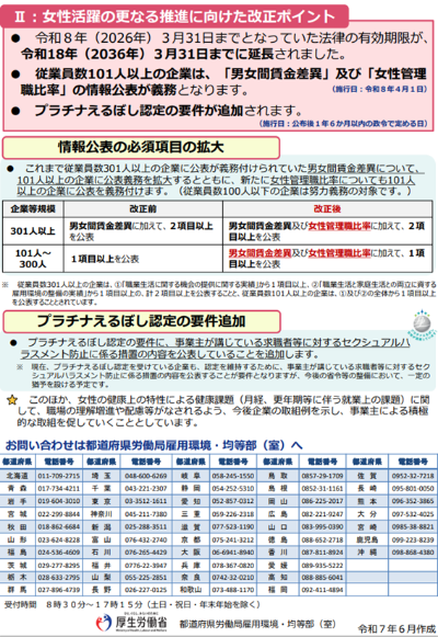 女性活躍推進法の改正に関するポイント