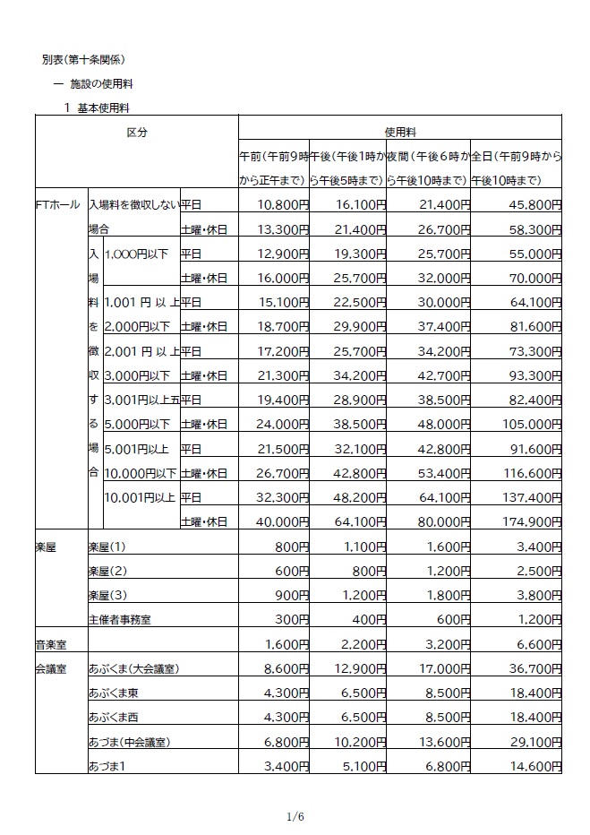 福島テルサ使用料一覧1