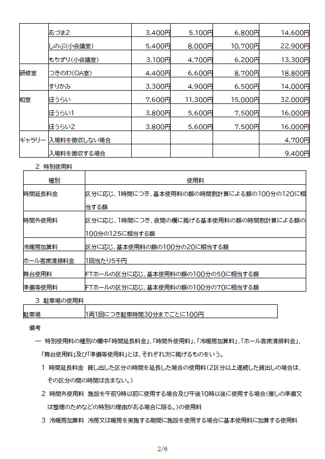 福島テルサ使用料一覧2
