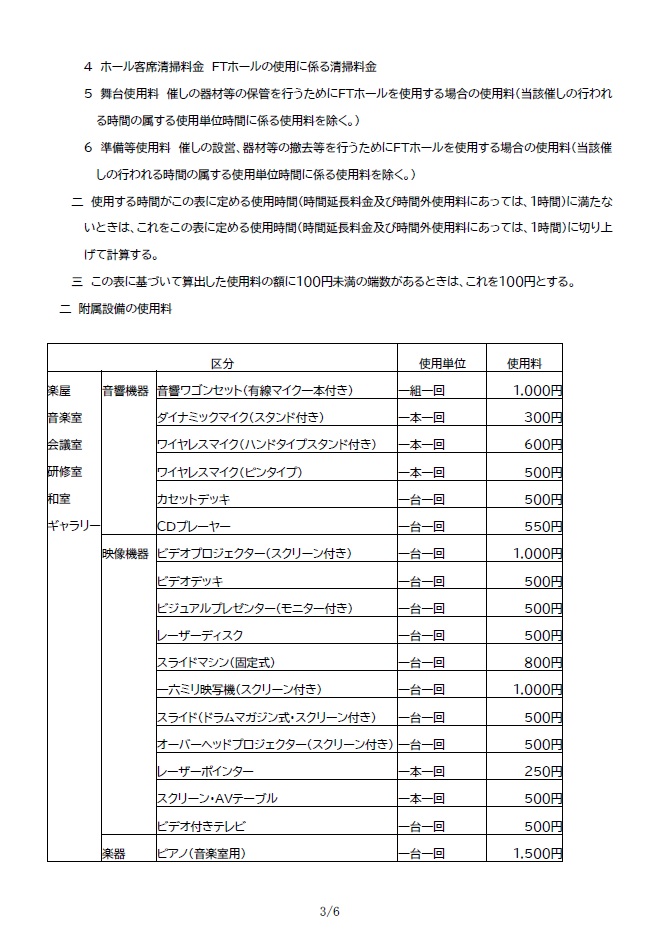 福島テルサ使用料一覧3