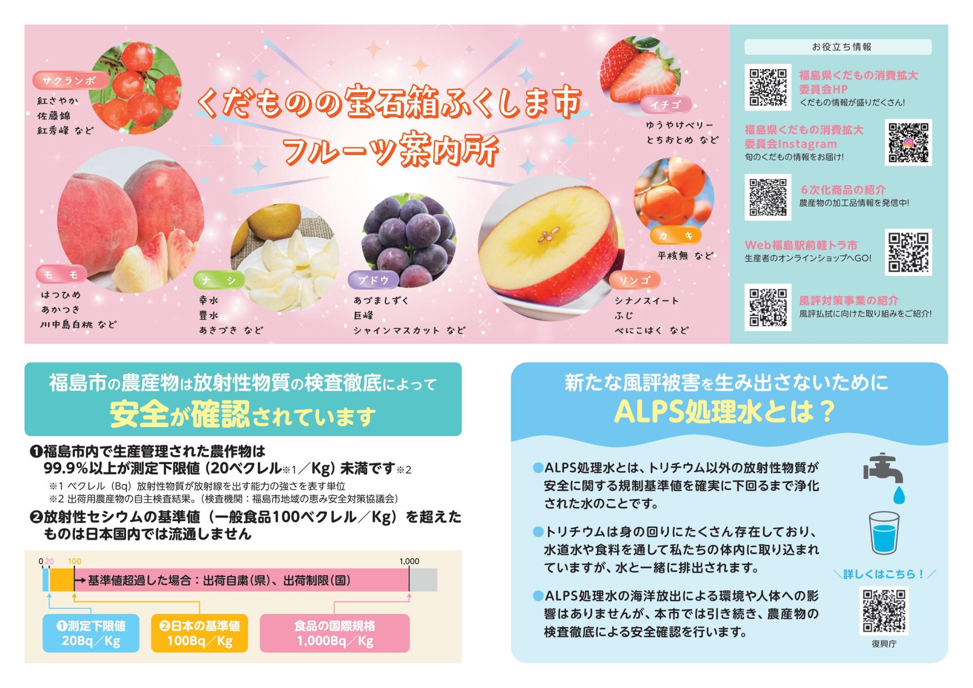 「くだものの宝石箱ふくしま市フルーツ案内所」のチラシ