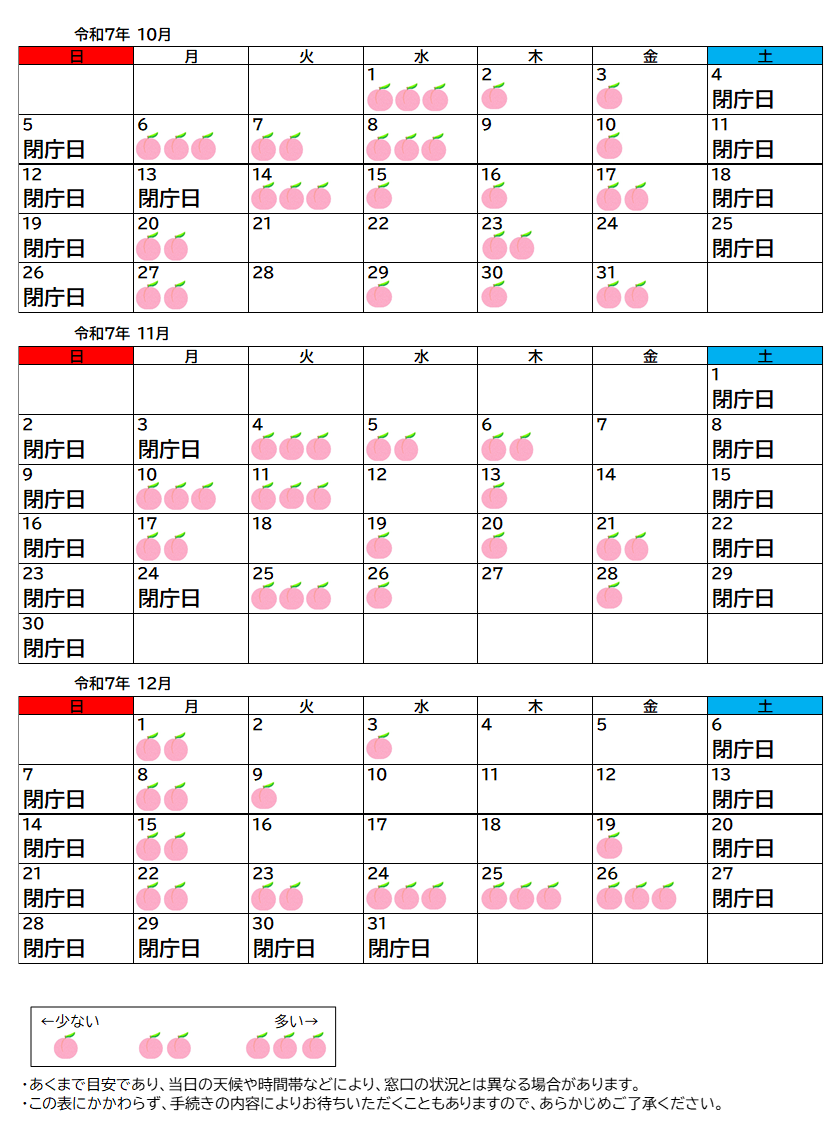 混雑予想カレンダー令和7年10月11月12月