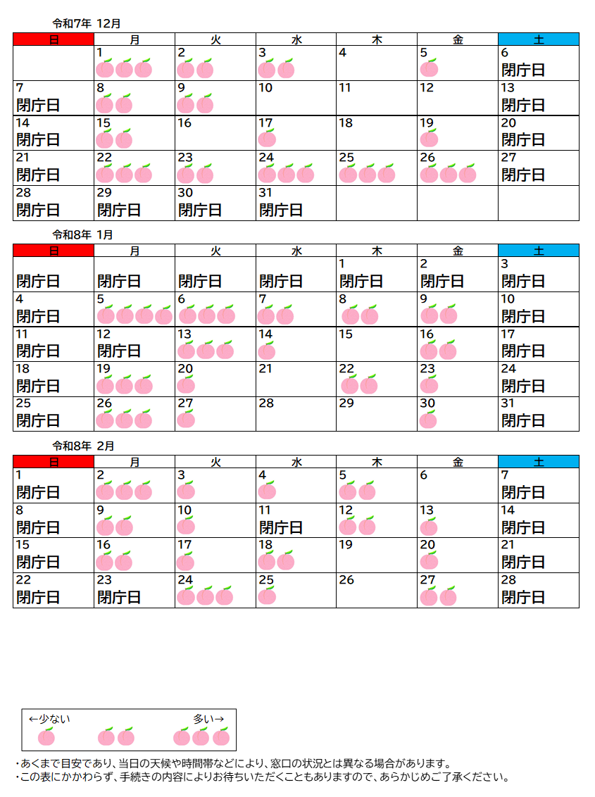 混雑予想カレンダー令和7年12月令和8年1月2月