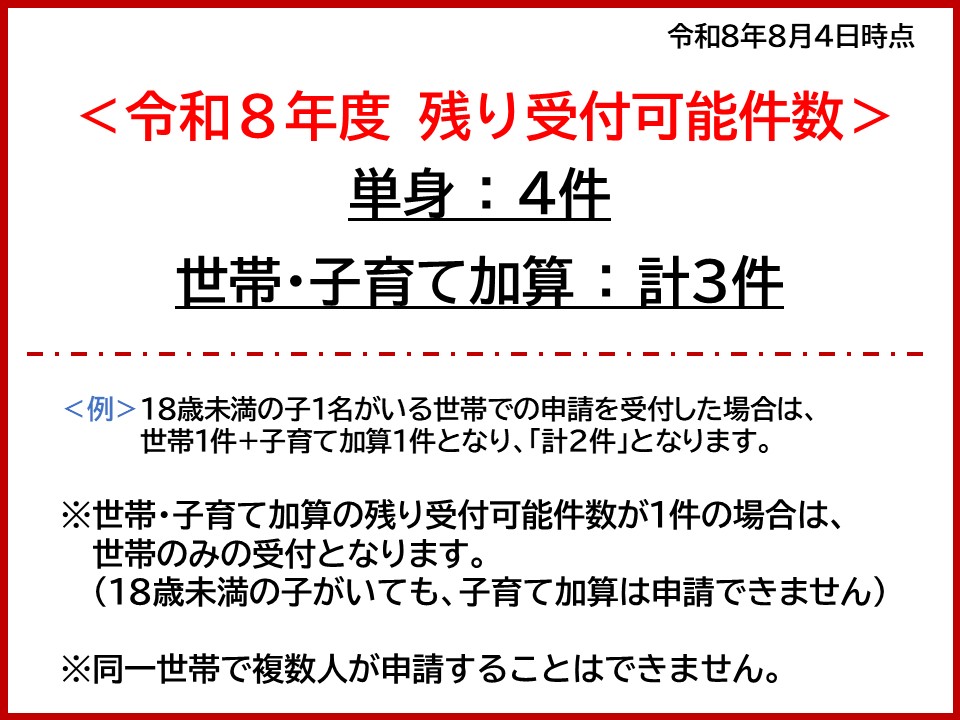 0804移住支援金残件数