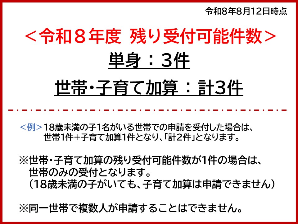 0812移住支援金残件数