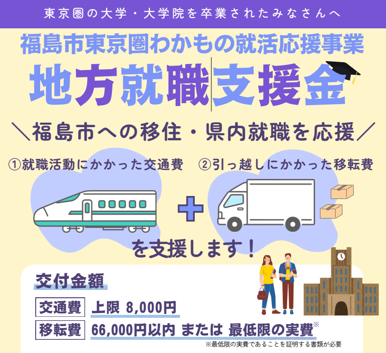 地方就職支援金