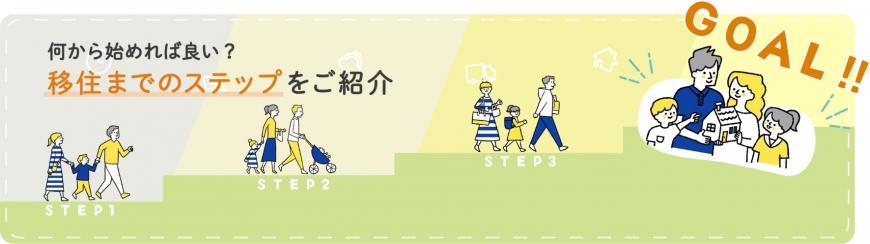 何から始めれば良い? 移住までのステップをご紹介
