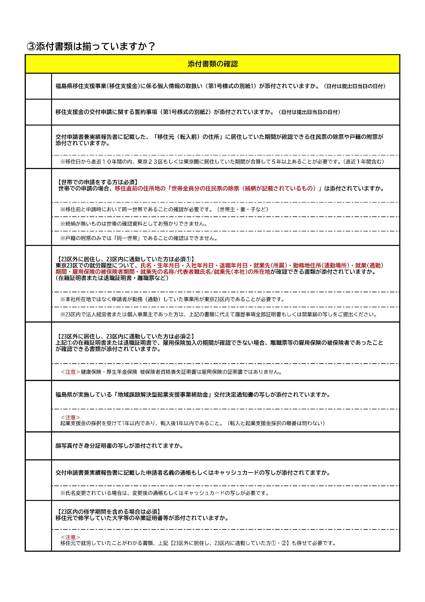 県起業支援金添付書類