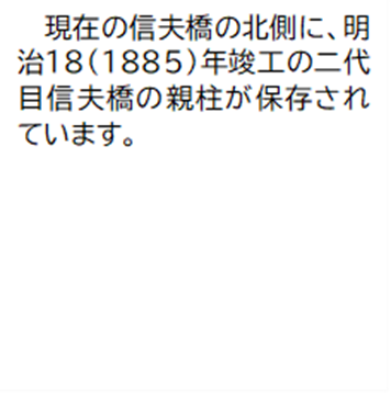 現在の信夫橋の北側に、明治18(1885)年竣工の二代目信夫橋の親柱が保存されています。