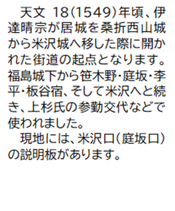 天文18(1549)年頃、伊達晴宗が居城を桑折西山城から米沢城へ移した際に開かれた街道の起点となります。福島城下から笹木野・庭坂・李平・板谷宿、そして米沢へと続 き、上杉氏の参勤交代などで使われました。現地には、米沢口(庭坂口)の説明板があります。