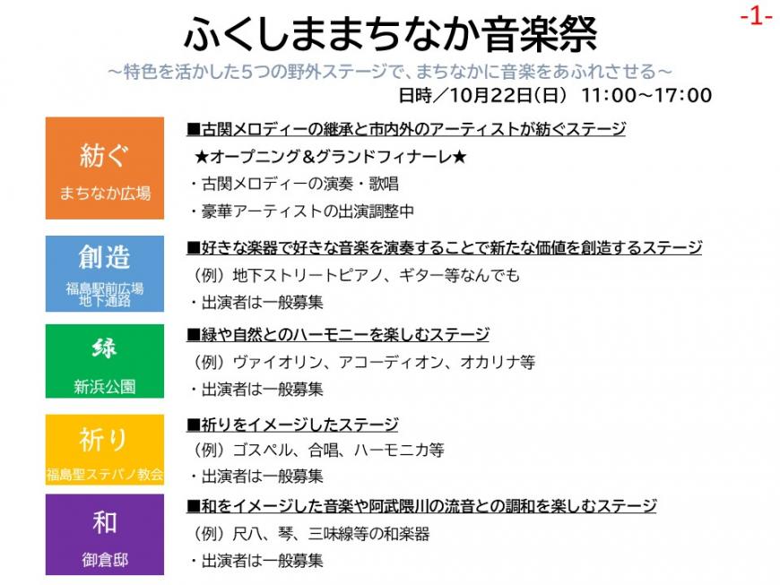 ふくしままちなか音楽祭のテーマについて書かれているチラシ