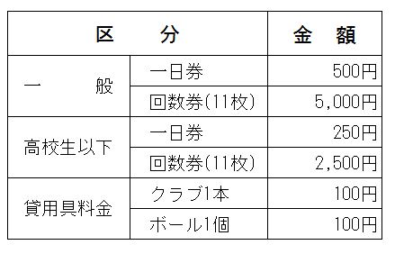 利用料金一覧表