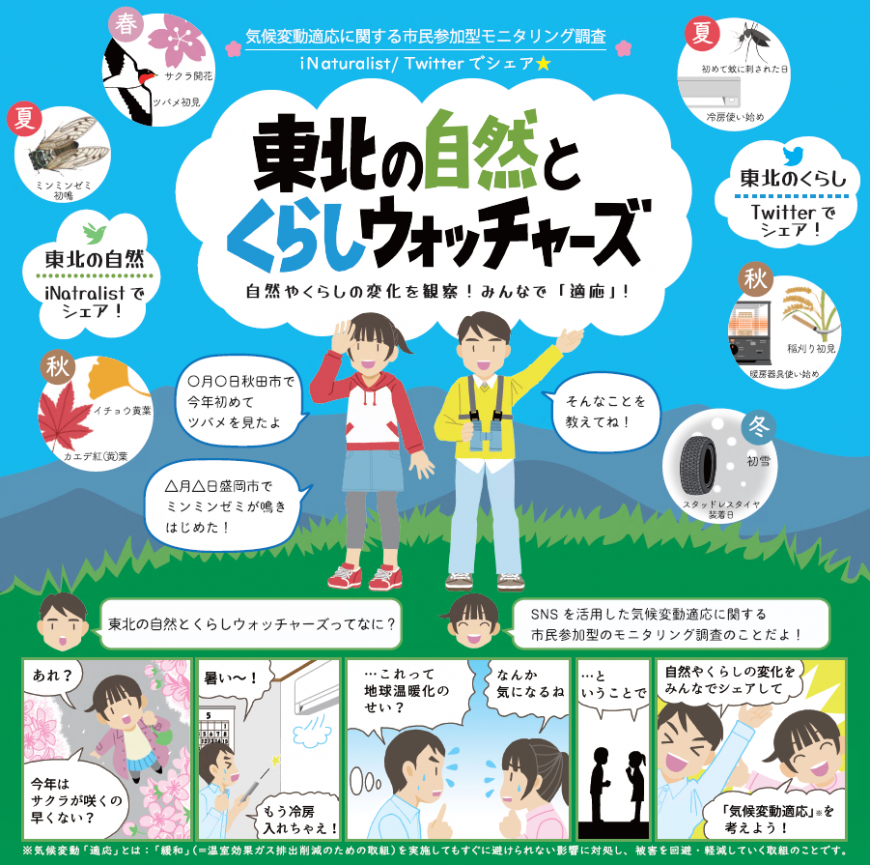 東北の自然とくらしウォッチャーズのチラシ