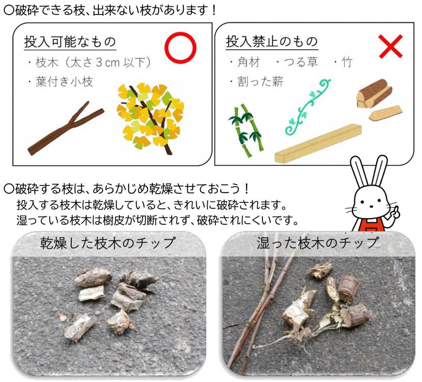 破砕機特徴