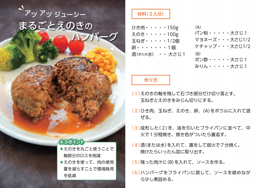まるごとえのきのハンバーグレシピ
