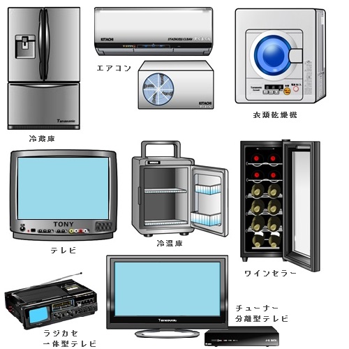 家電リサイクル法対象家電