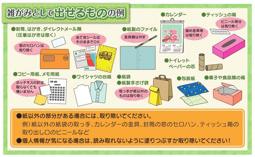 雑がみ