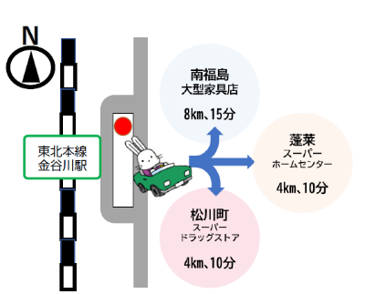 カーシェアリング