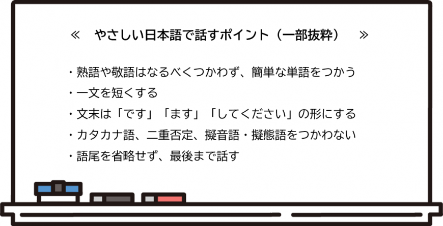 やさしい日本語で話すポイント(一部抜粋)・熟語や敬語はなるべくつかわず、簡単な単語をつかう・一文を短くする・文末は「です」「ます」「してください」の形にする・カタカナ語、二重否定、擬音語・擬態語をつかわない・語尾を省略せず、最後まで話す