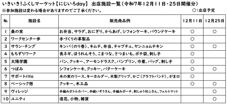 12月にじいろday出店事業所一覧