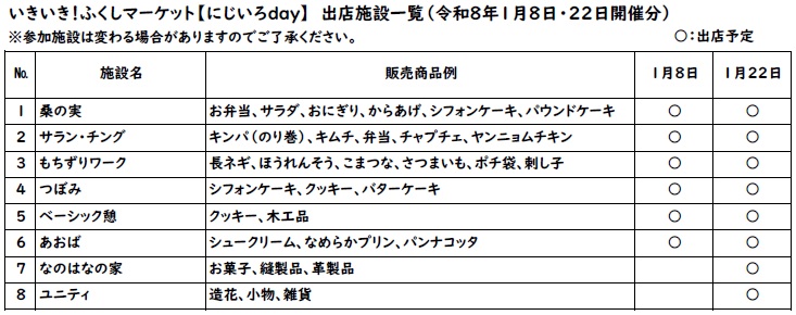 1月にじいろday出店事業所一覧