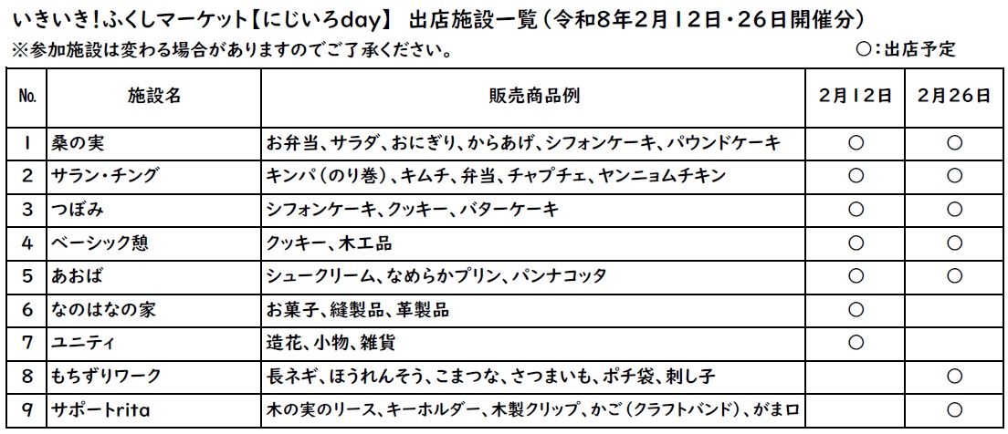 2月のにじいろday出店事業所一覧
