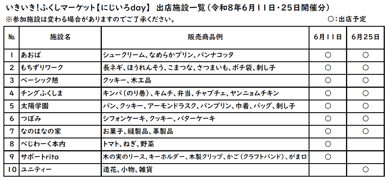 6月出店者一覧