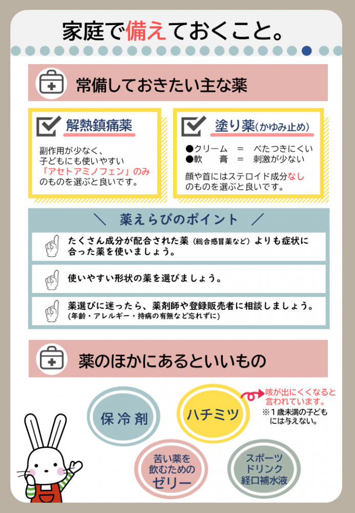 「家庭で備えておくこと。」のチラシ