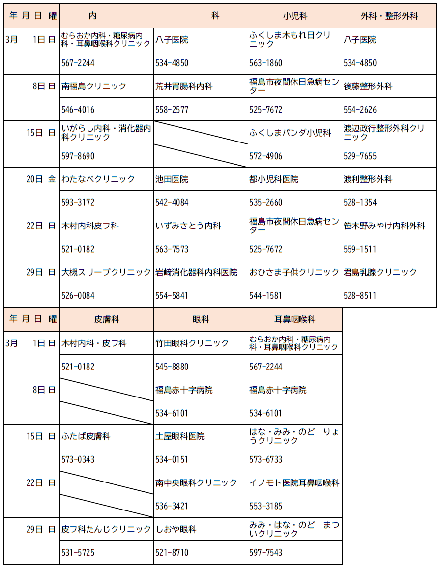 3月休日診療当番一覧表