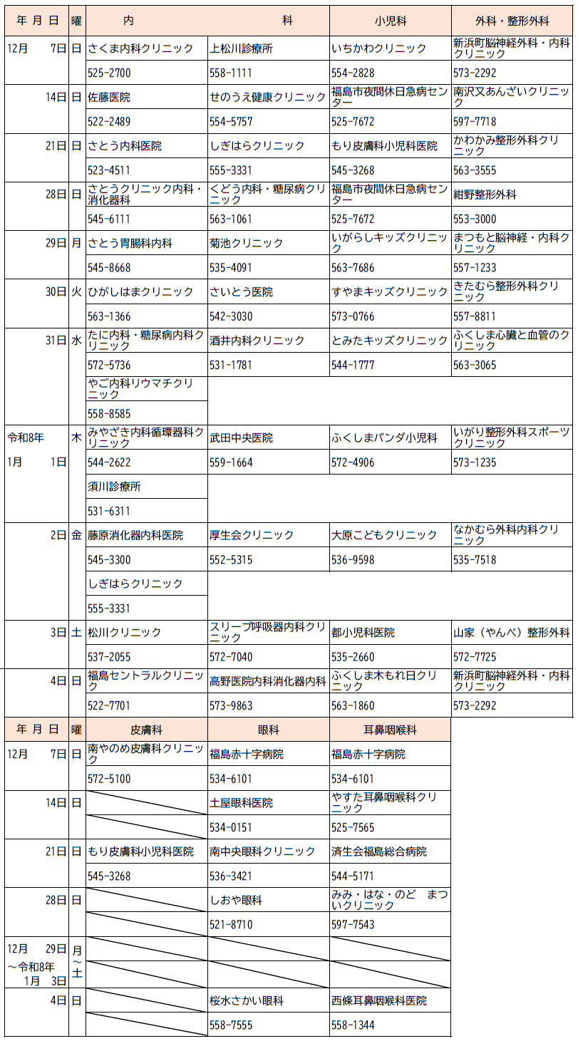 12月休日診療当番一覧表