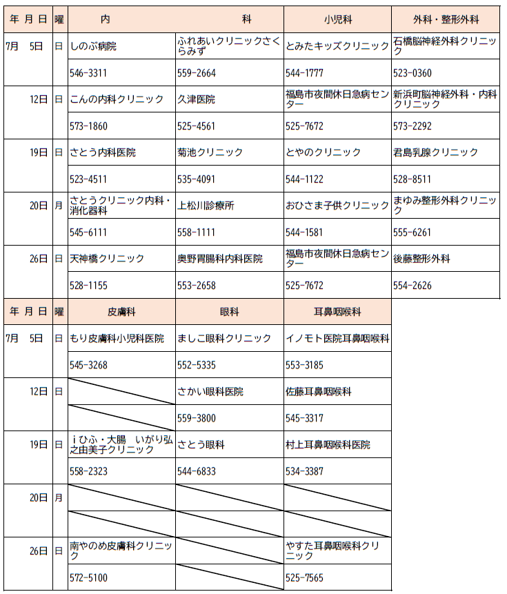 7月休日診療当番一覧表