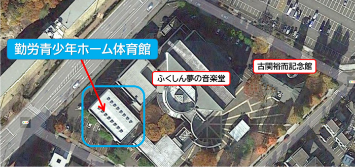 勤労青少年ホーム体育館、ふくしん夢の音楽堂、古関裕而記念館の場所が示された航空写真