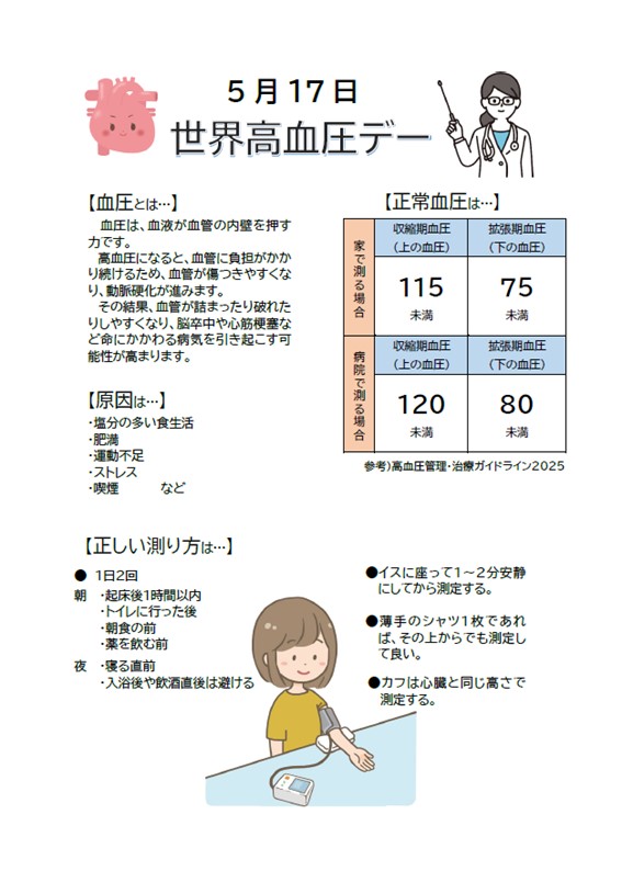 高血圧予防チラシ